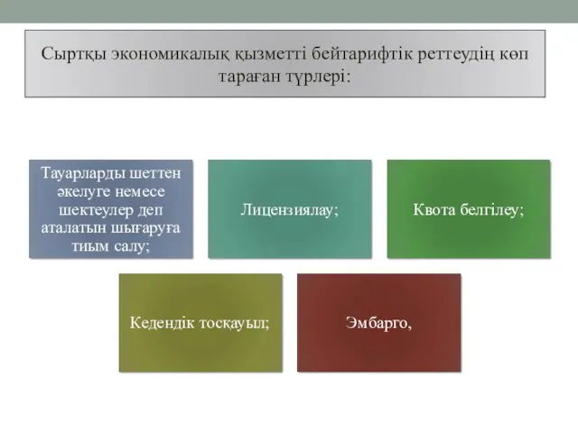 Сыртқы экономикалық қызметті бейтарифтік реттеудің көп тараған түрлері: