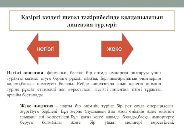 Қазіргі кездегі шетел тәжірибесінде қолданылатын лицензия түрлері: Негізгі лицензия- фирманың