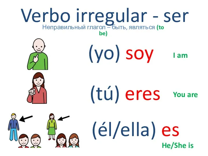 Verbo irregular - ser (yo) soy Неправильный глагол – быть, являться (to be)