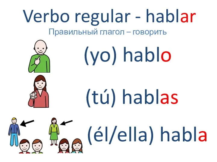 Verbo regular - hablar (yo) hablo Правильный глагол – говорить (tú) hablas (él/ella) habla