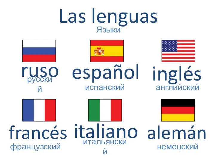 Las lenguas Языки русский ruso испанский español английский inglés французский francés итальянский italiano немецский alemán