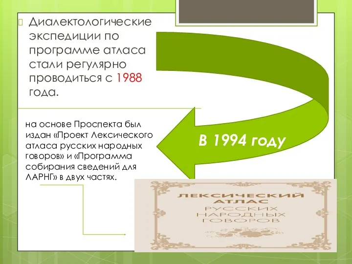 Диалектологические экспедиции по программе атласа стали регулярно проводиться с 1988