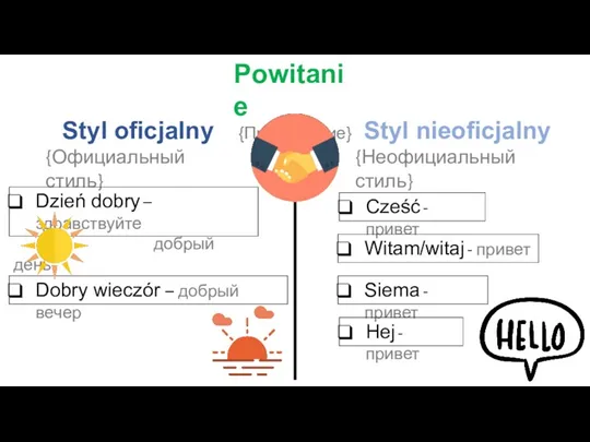 Styl oficjalny {Официальный стиль} Styl nieoficjalny {Неофициальный стиль} Powitanie {Приветствие}