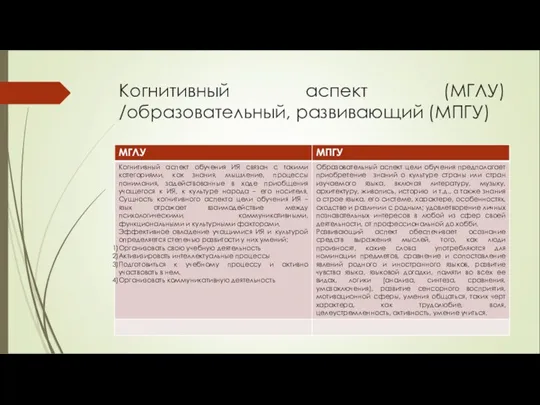 Когнитивный аспект (МГЛУ) /образовательный, развивающий (МПГУ)