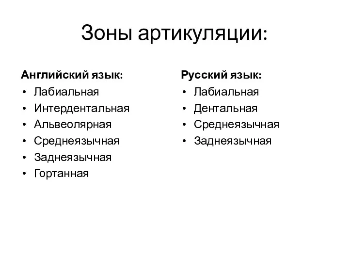 Зоны артикуляции: Английский язык: Лабиальная Интердентальная Альвеолярная Среднеязычная Заднеязычная Гортанная Русский язык: Лабиальная Дентальная Среднеязычная Заднеязычная