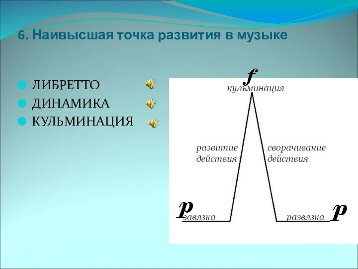 6. Наивысшая точка развития в музыке ЛИБРЕТТО ДИНАМИКА КУЛЬМИНАЦИЯ