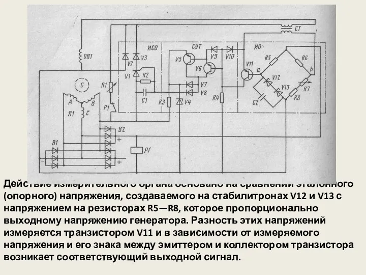 Действие измерительного органа основано на сравнении эталон­ного (опорного) напряжения, создаваемого