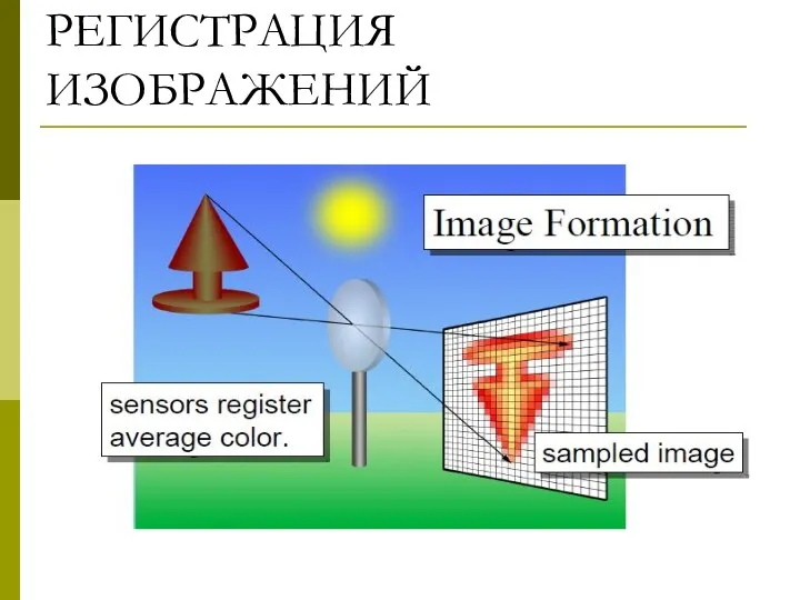 РЕГИСТРАЦИЯ ИЗОБРАЖЕНИЙ