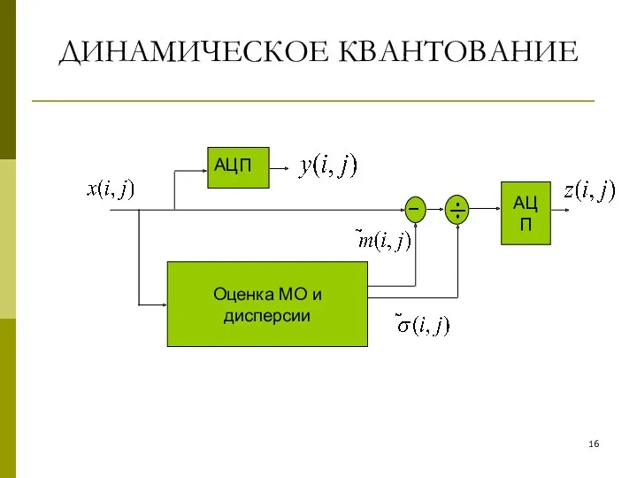 ДИНАМИЧЕСКОЕ КВАНТОВАНИЕ