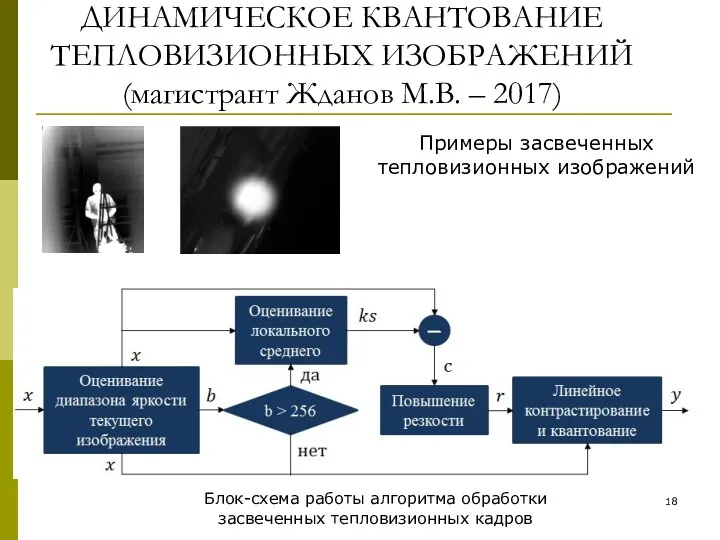 ДИНАМИЧЕСКОЕ КВАНТОВАНИЕ ТЕПЛОВИЗИОННЫХ ИЗОБРАЖЕНИЙ (магистрант Жданов М.В. – 2017) Блок-схема