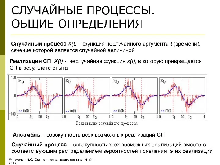 СЛУЧАЙНЫЕ ПРОЦЕССЫ. ОБЩИЕ ОПРЕДЕЛЕНИЯ Реализация СП X(t) - неслучайная функция