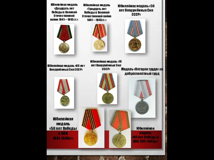 Юбилейная медаль «Двадцать лет Победы в Великой Отечественной войне 1941—1945