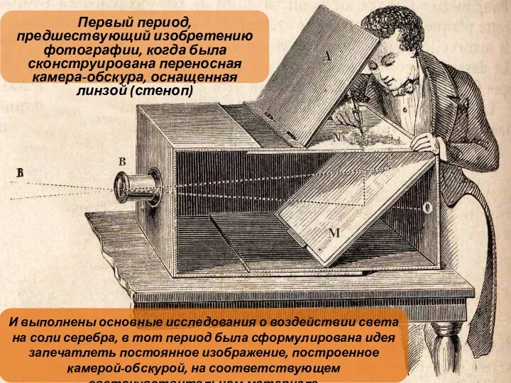 Первый период, предшествующий изобретению фотографии, когда была сконструирована переносная камера-обскура,