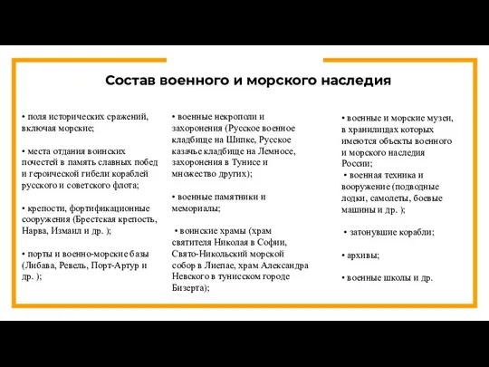 Состав военного и морского наследия • поля исторических сражений, включая