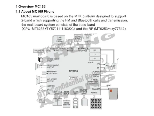 1 Overview MC165 1.1 About MC165 Phone MC165 mainboard is based on the