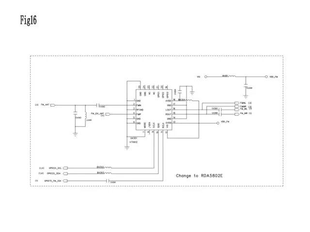 Fig16