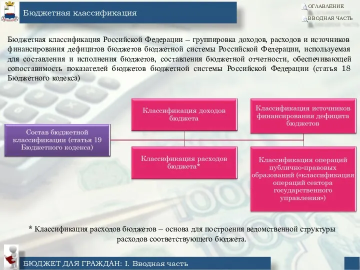 Бюджетная классификация Российской Федерации – группировка доходов, расходов и источников