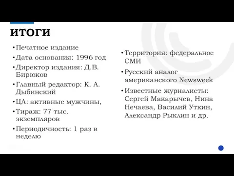 Печатное издание Дата основания: 1996 год Директор издания: Д.В. Бирюков