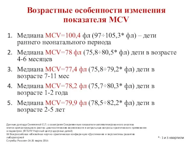 Возрастные особенности изменения показателя МСV Медиана МСV=100,4 фл (97÷105,3* фл)