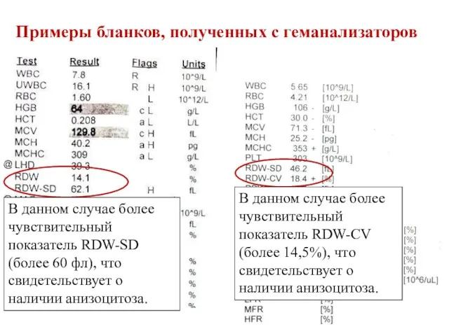 Примеры бланков, полученных с геманализаторов В данном случае более чувствительный