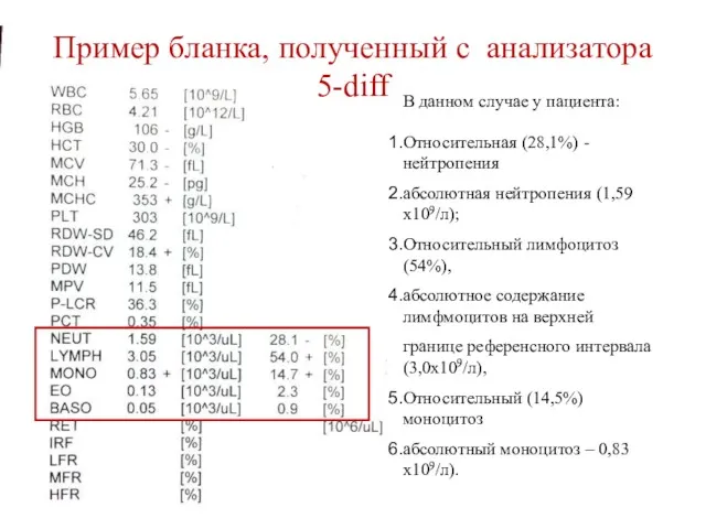 Пример бланка, полученный с анализатора 5-diff В данном случае у