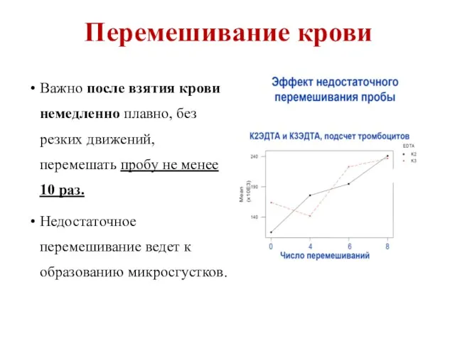 Перемешивание крови Важно после взятия крови немедленно плавно, без резких