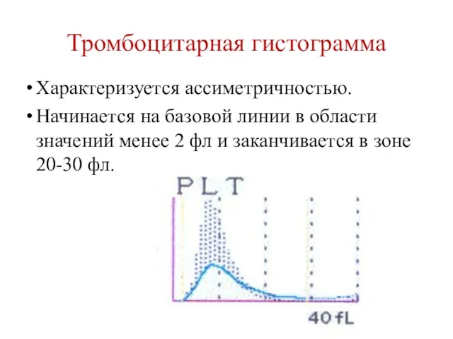 Тромбоцитарная гистограмма Характеризуется ассиметричностью. Начинается на базовой линии в области