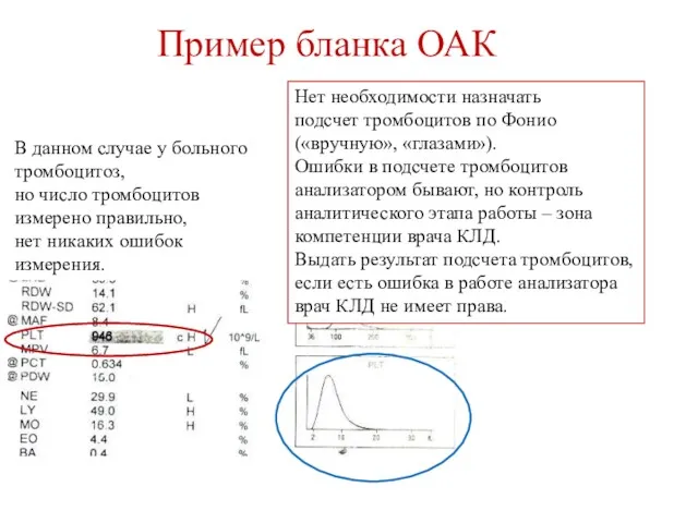 Пример бланка ОАК Нет необходимости назначать подсчет тромбоцитов по Фонио