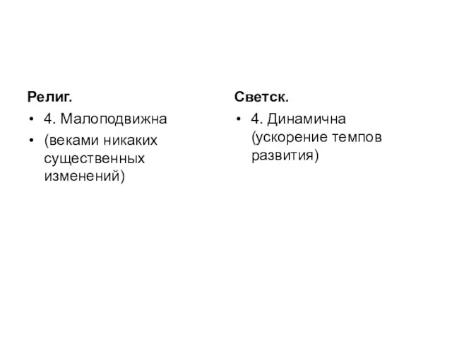 Религ. 4. Малоподвижна (веками никаких существенных изменений) Светск. 4. Динамична (ускорение темпов развития)