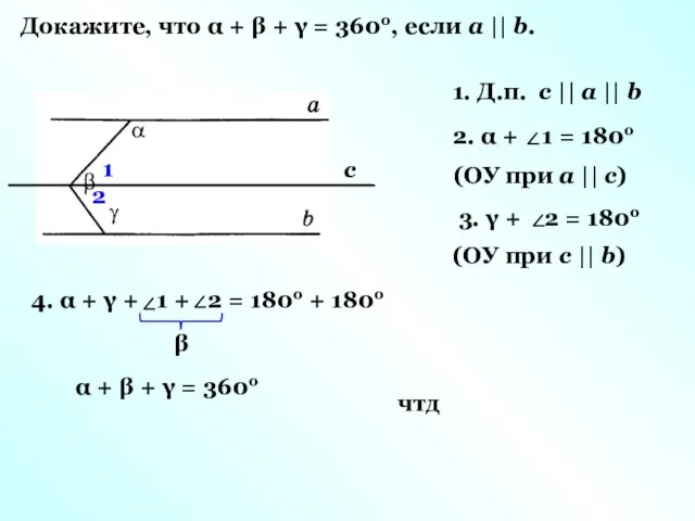Докажите, что α + β + γ = 360о, если