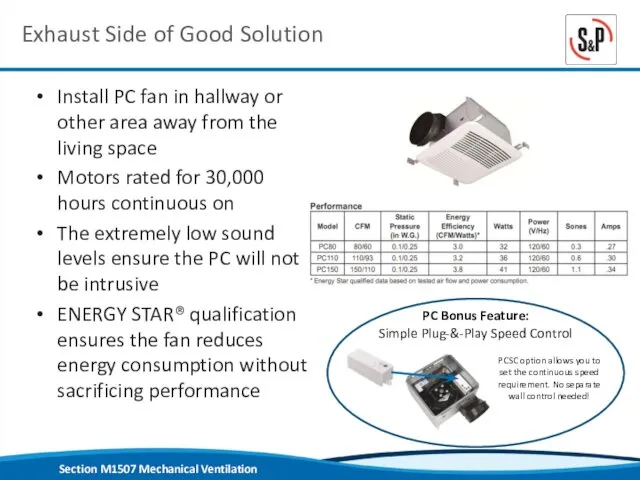 Exhaust Side of Good Solution Install PC fan in hallway