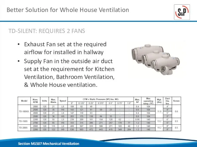 Better Solution for Whole House Ventilation Exhaust Fan set at