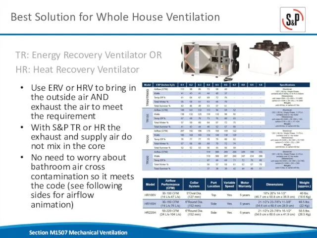 Best Solution for Whole House Ventilation Use ERV or HRV