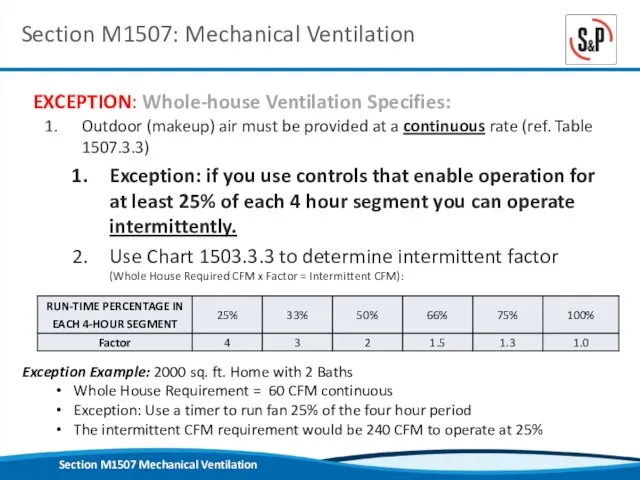 Section M1507: Mechanical Ventilation Section M1507 Mechanical Ventilation Outdoor (makeup)