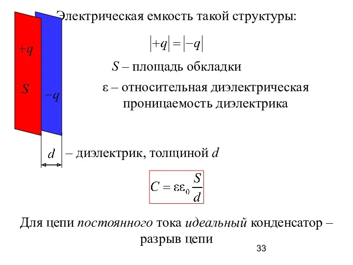 Электрическая емкость такой структуры: – диэлектрик, толщиной d ε –