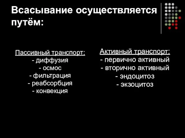 Всасывание осуществляется путём: Пассивный транспорт: - диффузия - осмос -