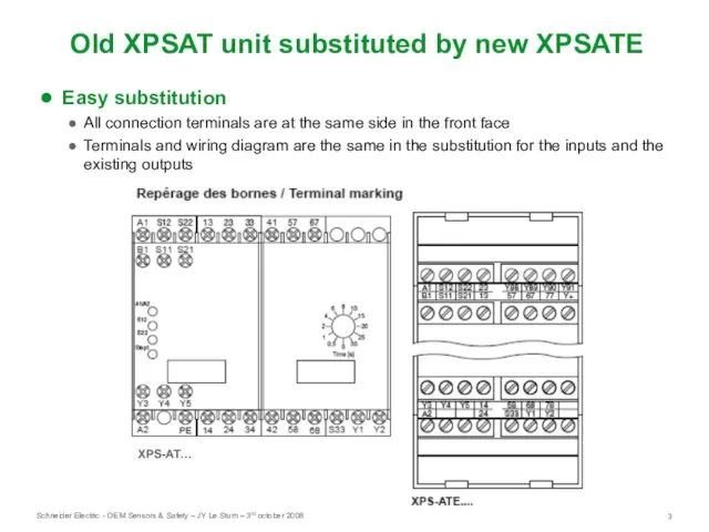 Old XPSAT unit substituted by new XPSATE Easy substitution All