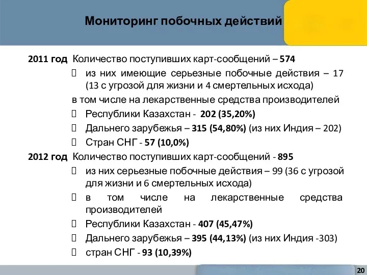 Мониторинг побочных действий 2011 год Количество поступивших карт-сообщений – 574