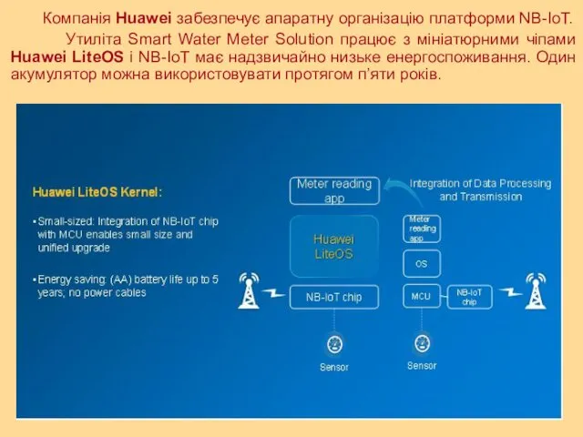 Компанія Huawei забезпечує апаратну організацію платформи NB-IoT. Утиліта Smart Water