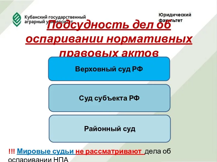 Подсудность дел об оспаривании нормативных правовых актов Верховный суд РФ