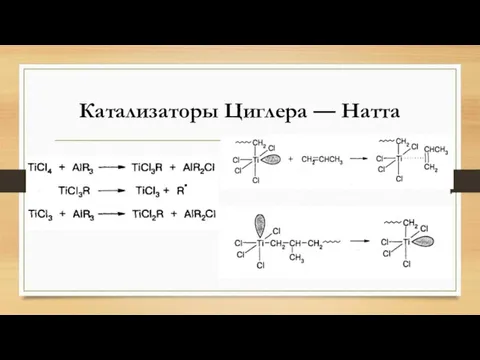 Катализаторы Циглера — Натта