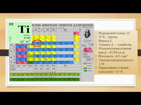 Порядковый номер: 22 IV Б – группа Период 4 Элемент