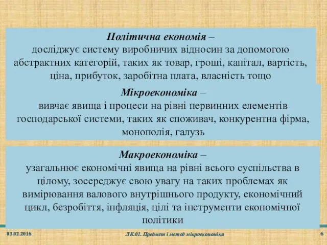 03.02.2016 ЛК.01. Предмет і метод мікроекономіки Політична економія – досліджує