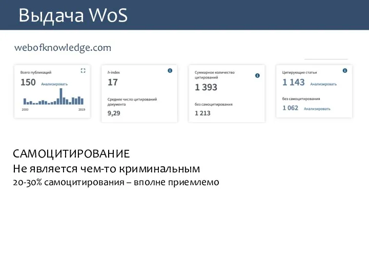 Выдача WoS САМОЦИТИРОВАНИЕ Не является чем-то криминальным 20-30% самоцитирования – вполне приемлемо webofknowledge.com