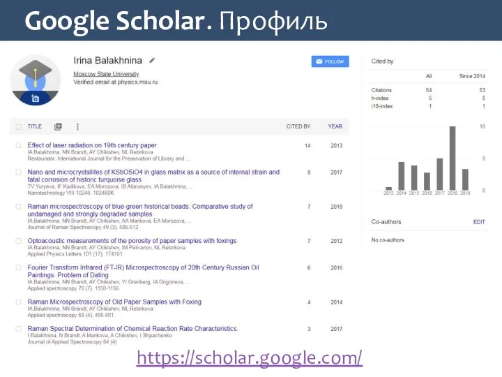 Google Scholar. Профиль https://scholar.google.com/