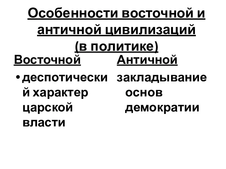 Особенности восточной и античной цивилизаций (в политике) Восточной деспотический характер царской власти Античной закладывание основ демократии