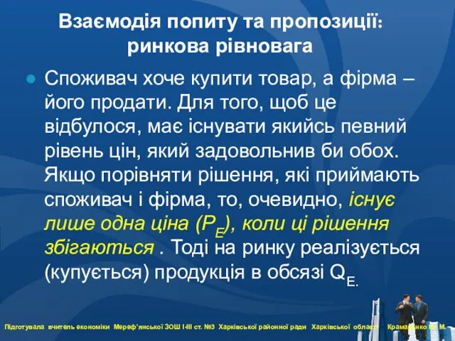 Взаємодія попиту та пропозиції: ринкова рівновага Споживач хоче купити товар,