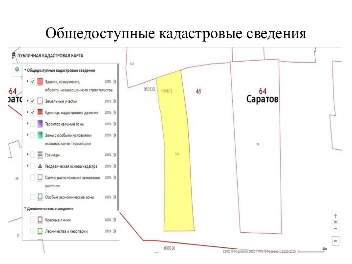 Общедоступные кадастровые сведения