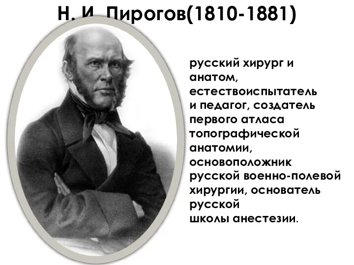 Н. И. Пирогов(1810-1881) русский хирург и анатом, естествоиспытатель и педагог, создатель первого атласа
