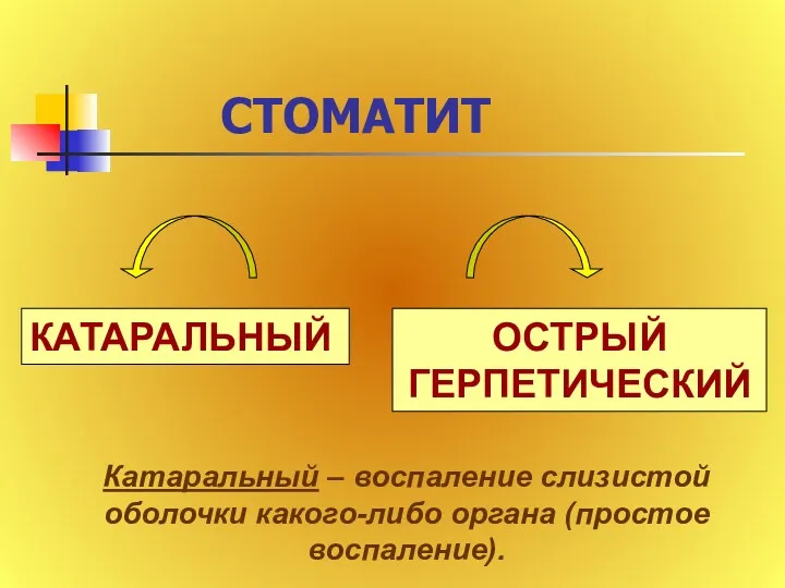 СТОМАТИТ Катаральный – воспаление слизистой оболочки какого-либо органа (простое воспаление).